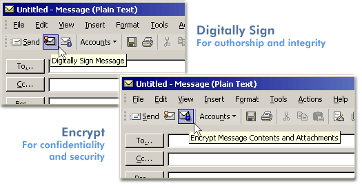 Decrypt Craigslist Email Address